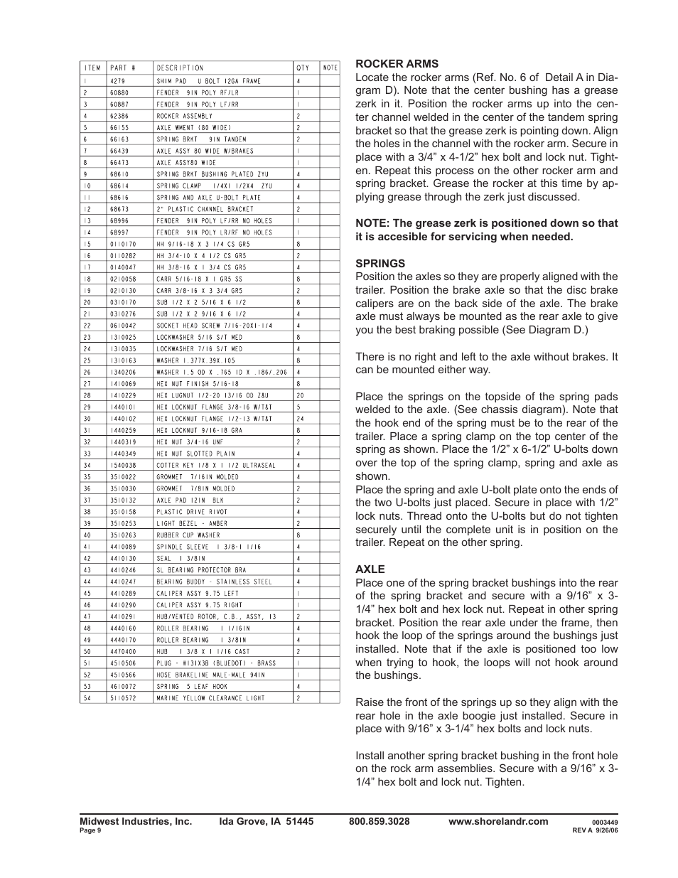 ShoreLand'r B40TBLW User Manual | Page 9 / 12