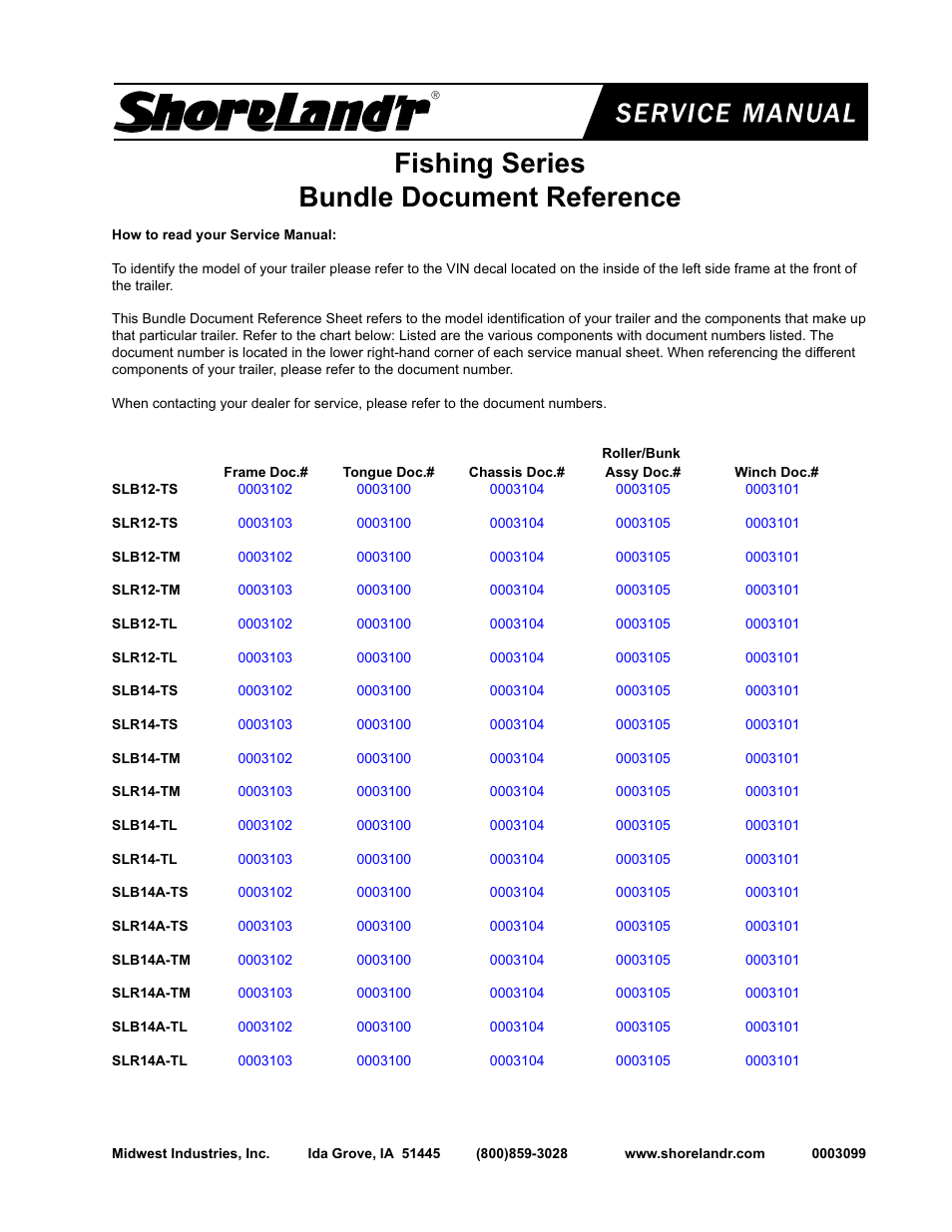 ShoreLand'r Fishing User Manual | 32 pages