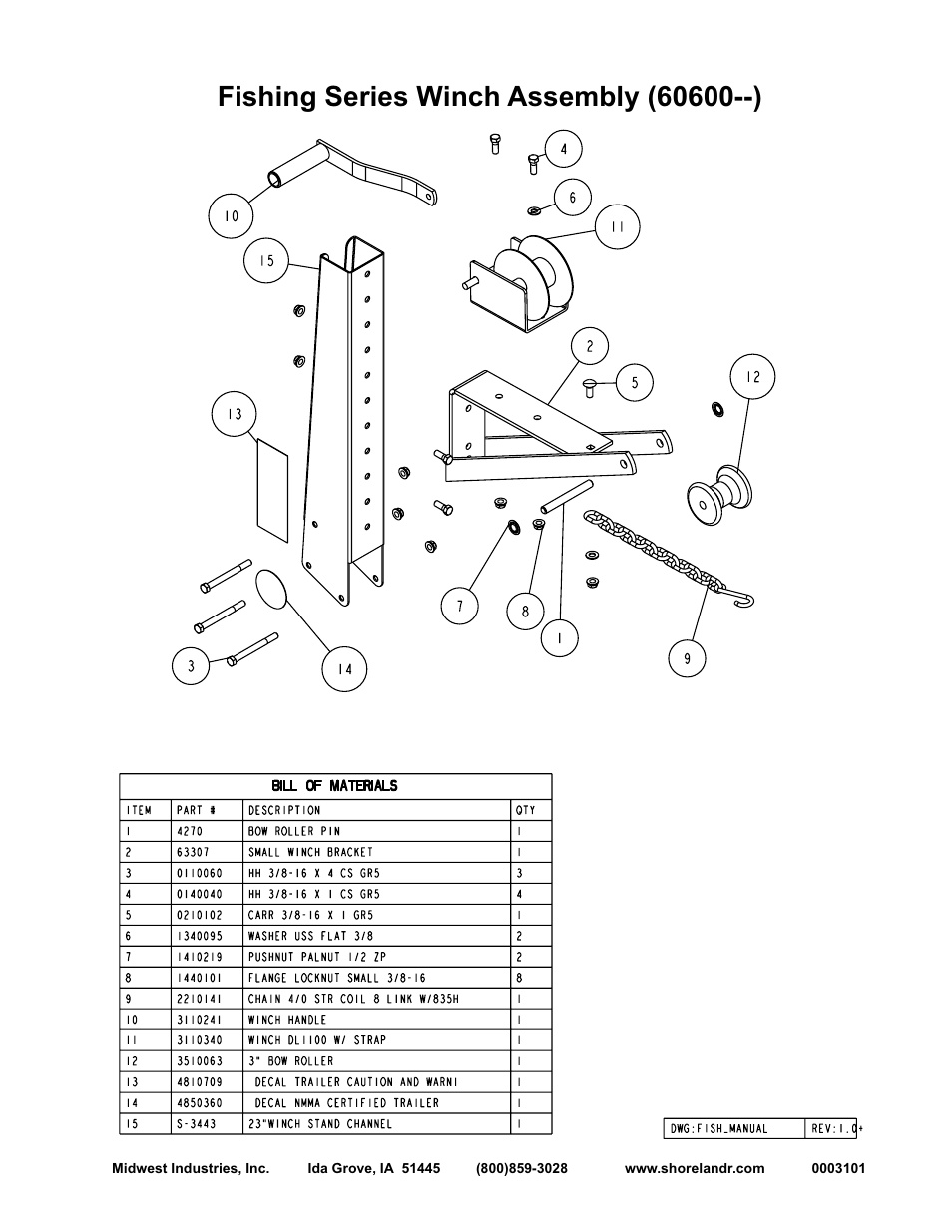 ShoreLand'r Fishing User Manual | Page 23 / 32