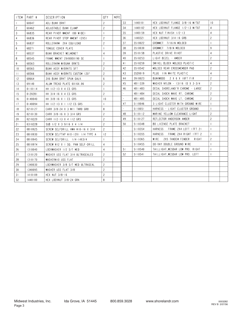 ShoreLand'r LEB22CLW V.2 User Manual | Page 3 / 10