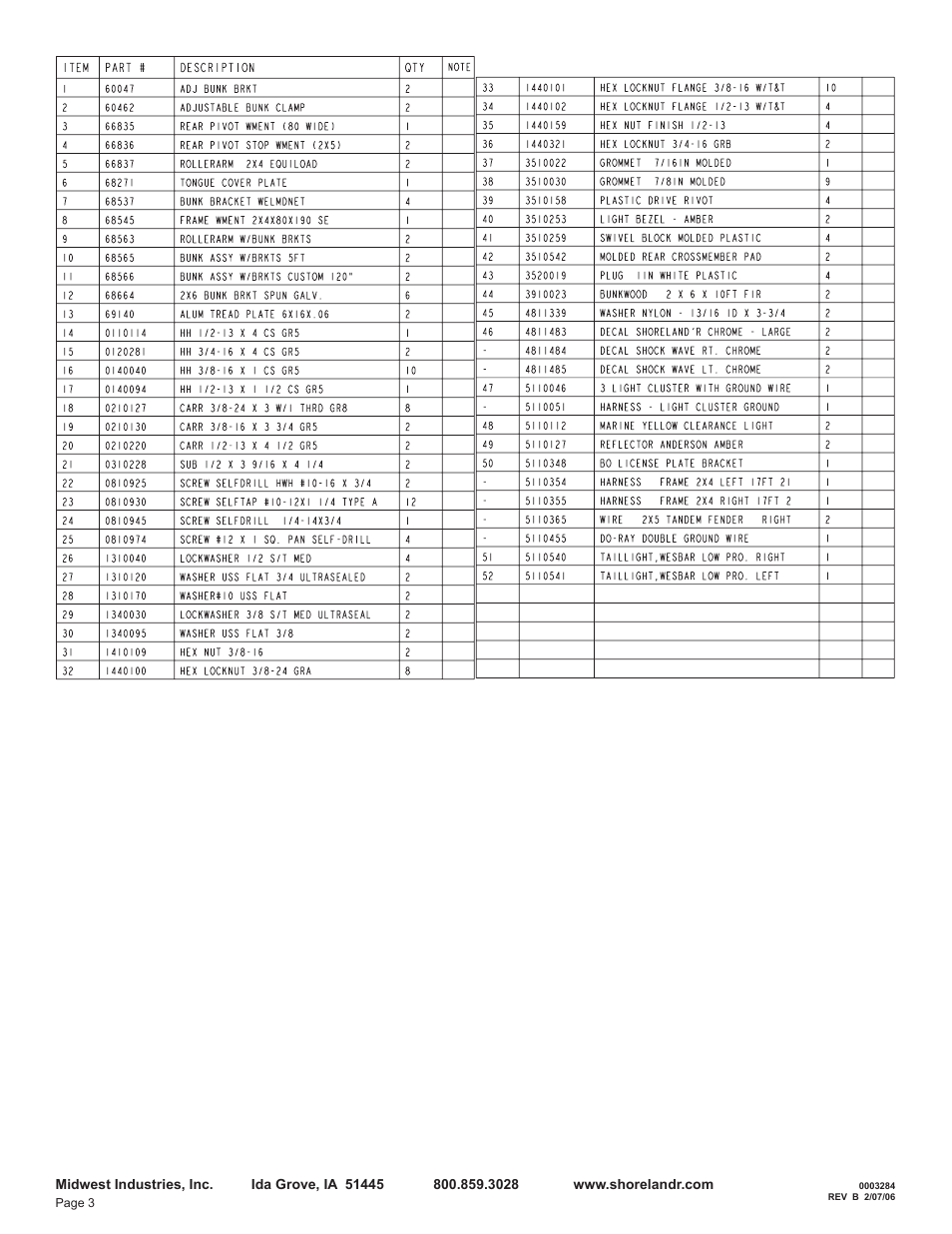 ShoreLand'r LEB29CBLW V.2 User Manual | Page 3 / 10