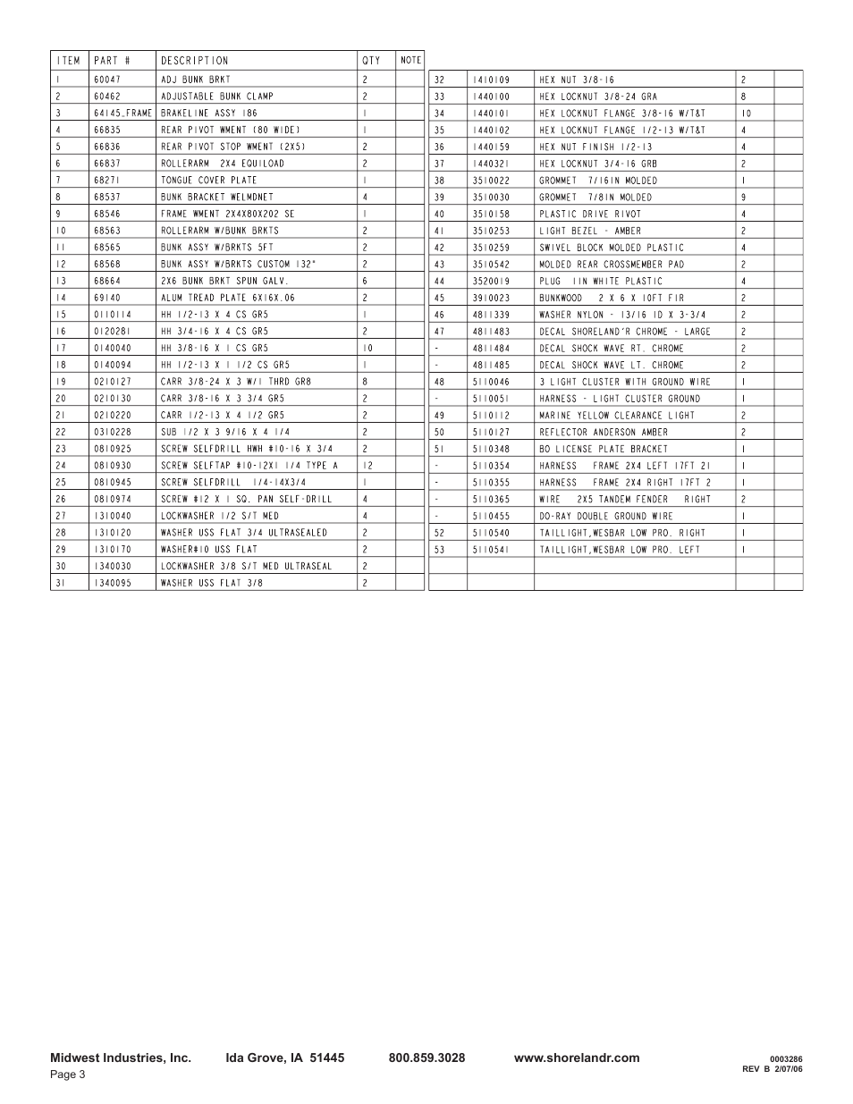 ShoreLand'r LEB29CBXLW User Manual | Page 3 / 10