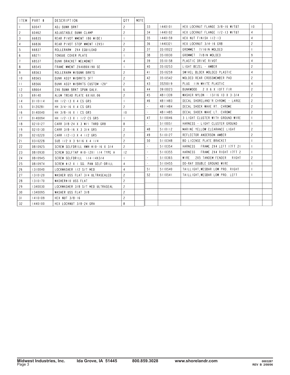 ShoreLand'r LEB40TCBBLW V.1 User Manual | Page 3 / 12
