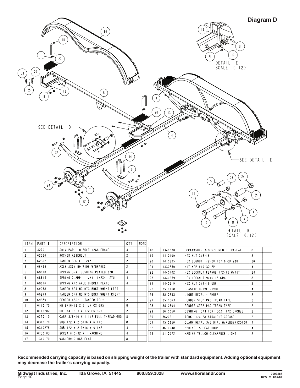 Diagram d | ShoreLand'r LEB40TCBBLW V.2 User Manual | Page 10 / 16