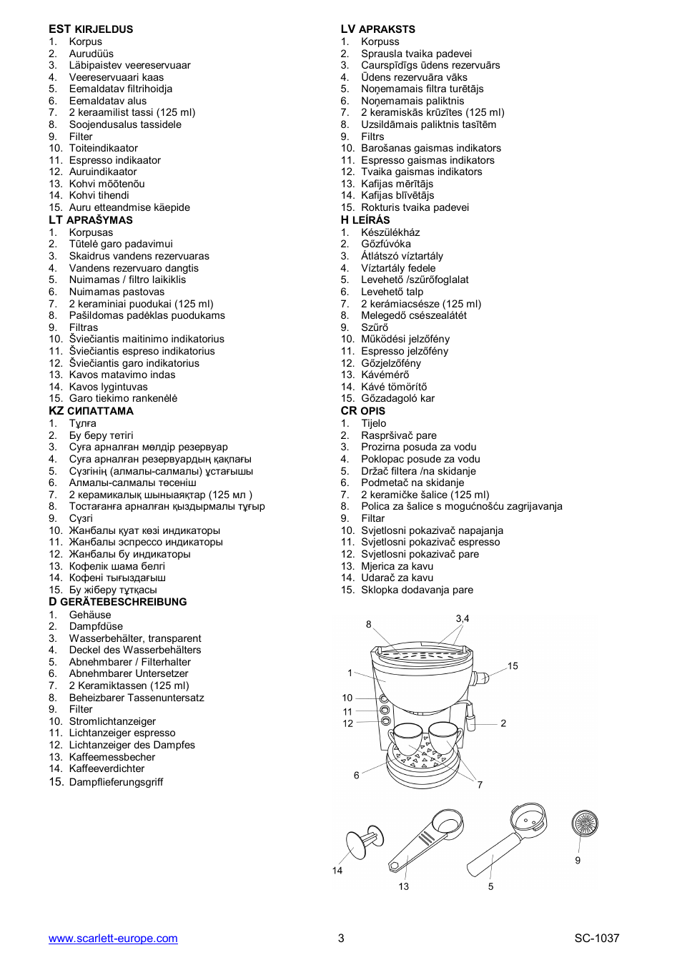 Scarlett SC-1037 User Manual | Page 3 / 21