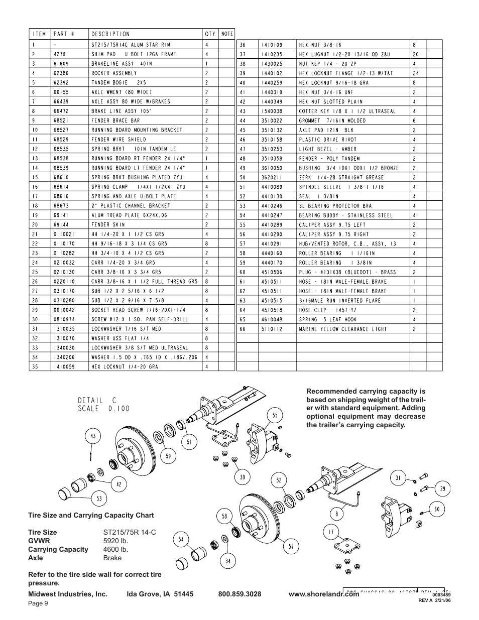 ShoreLand'r LEB46TCBBL V.1 User Manual | Page 9 / 10