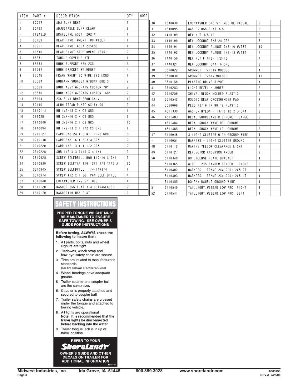 ShoreLand'r LEB55TCBBL User Manual | Page 3 / 12