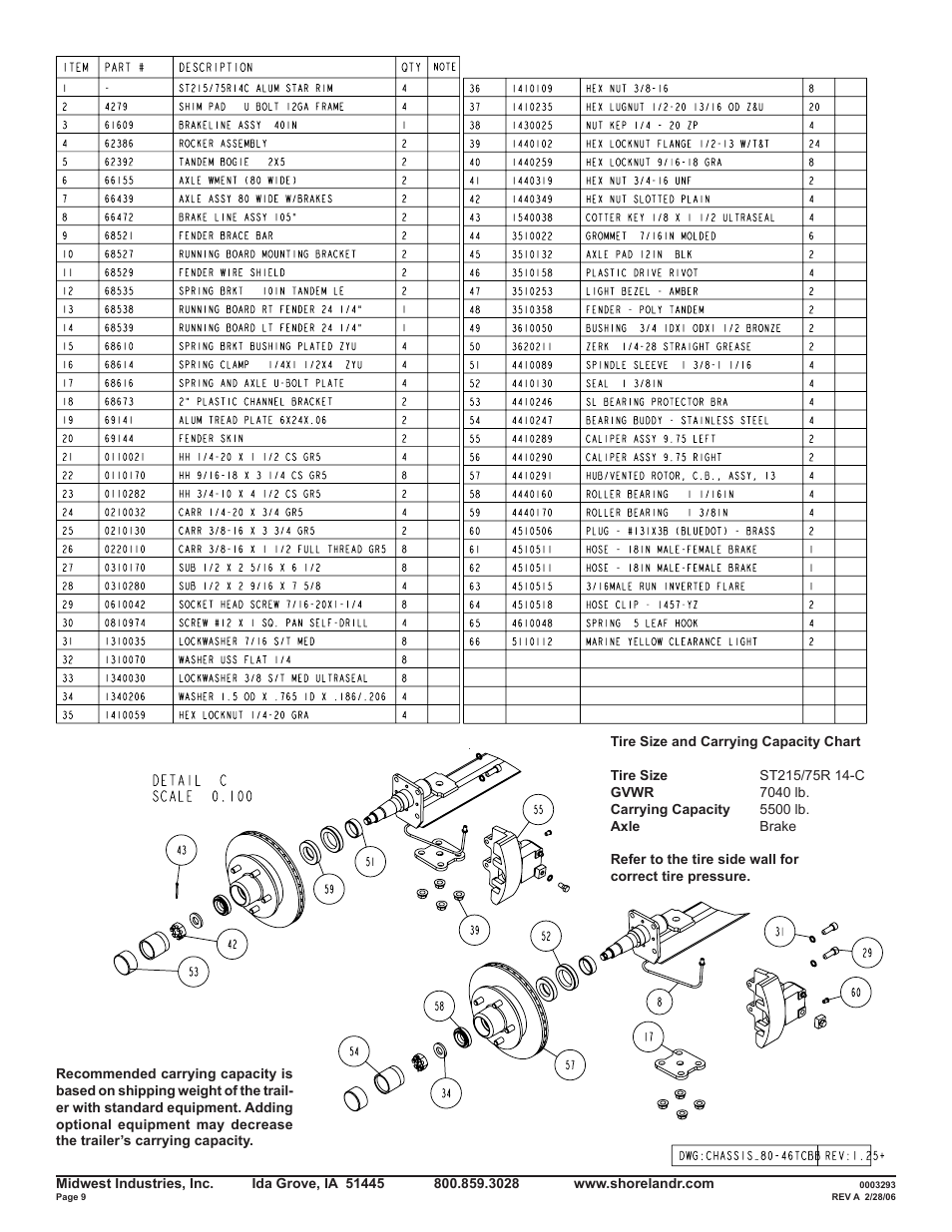 ShoreLand'r LEB55TCBBL User Manual | Page 9 / 12