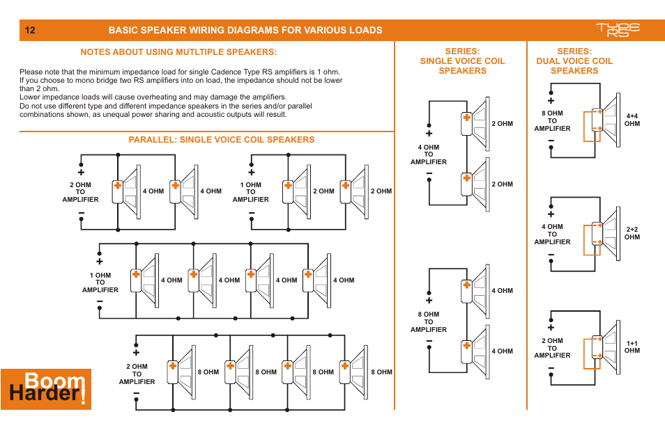 Speaker wiring basics, Boom ! harder | Cadence MONO CLASS D User Manual | Page 12 / 16