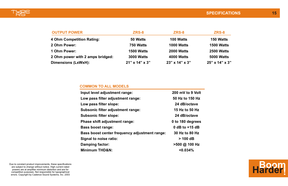 Specifications, Boom ! harder | Cadence MONO CLASS D User Manual | Page 15 / 16