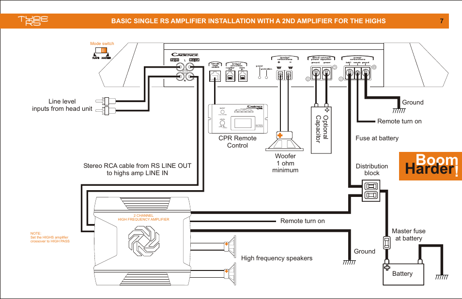 Basic application, Boom ! harder | Cadence MONO CLASS D User Manual | Page 7 / 16