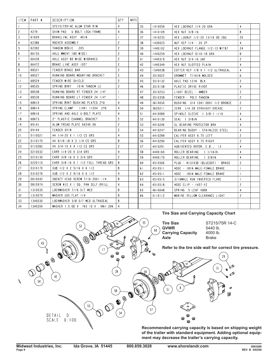 ShoreLand'r LEXR40TCBBXLW User Manual | Page 9 / 12