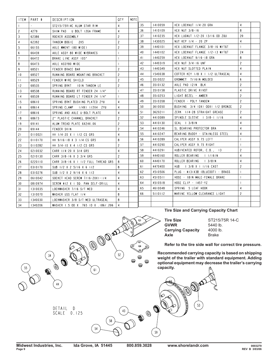 ShoreLand'r LEXR40TCBXLW User Manual | Page 9 / 12