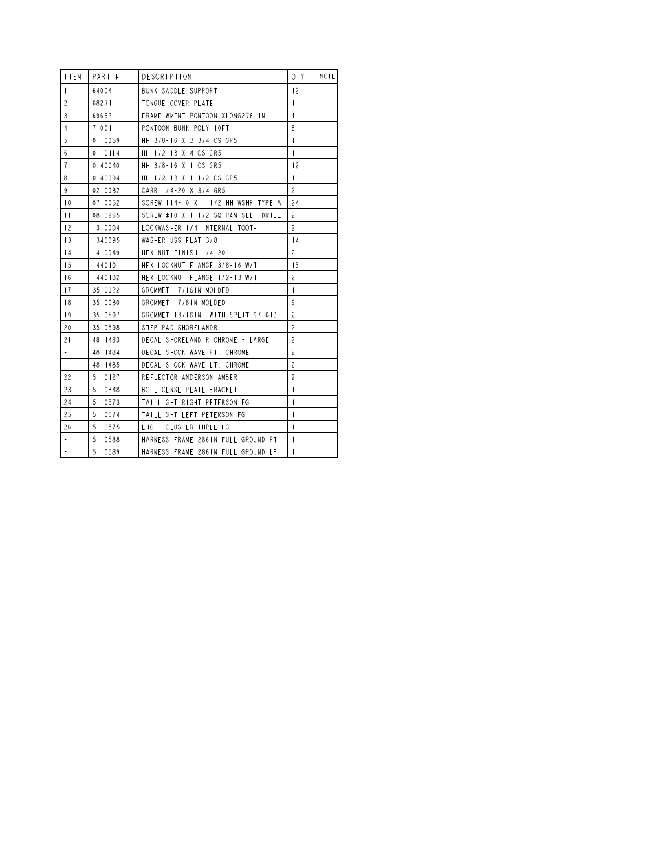 ShoreLand'r PT2555TABBP User Manual | Page 3 / 10