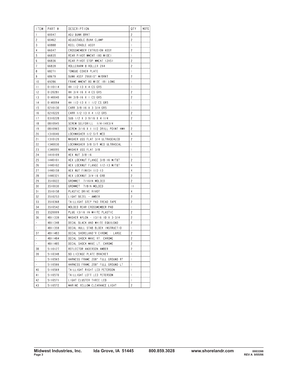 ShoreLand'r R2313SW User Manual | Page 3 / 12