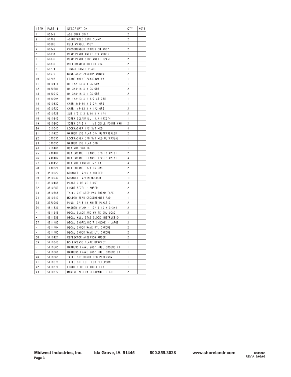ShoreLand'r R2314L User Manual | Page 3 / 12