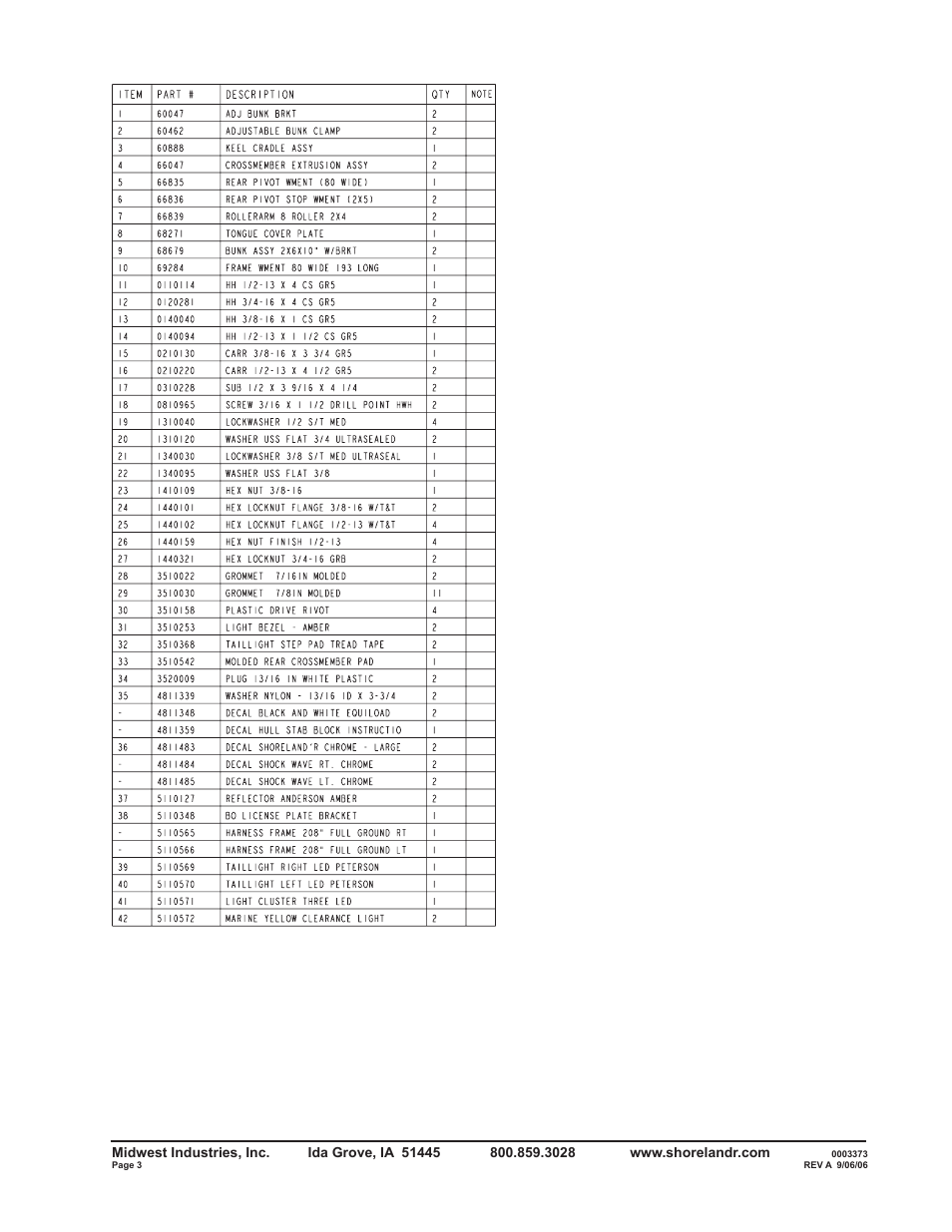 ShoreLand'r R2314LW User Manual | Page 3 / 12