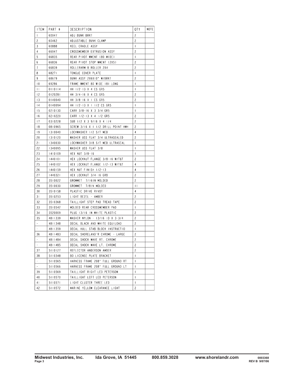 ShoreLand'r R2314SW User Manual | Page 3 / 12