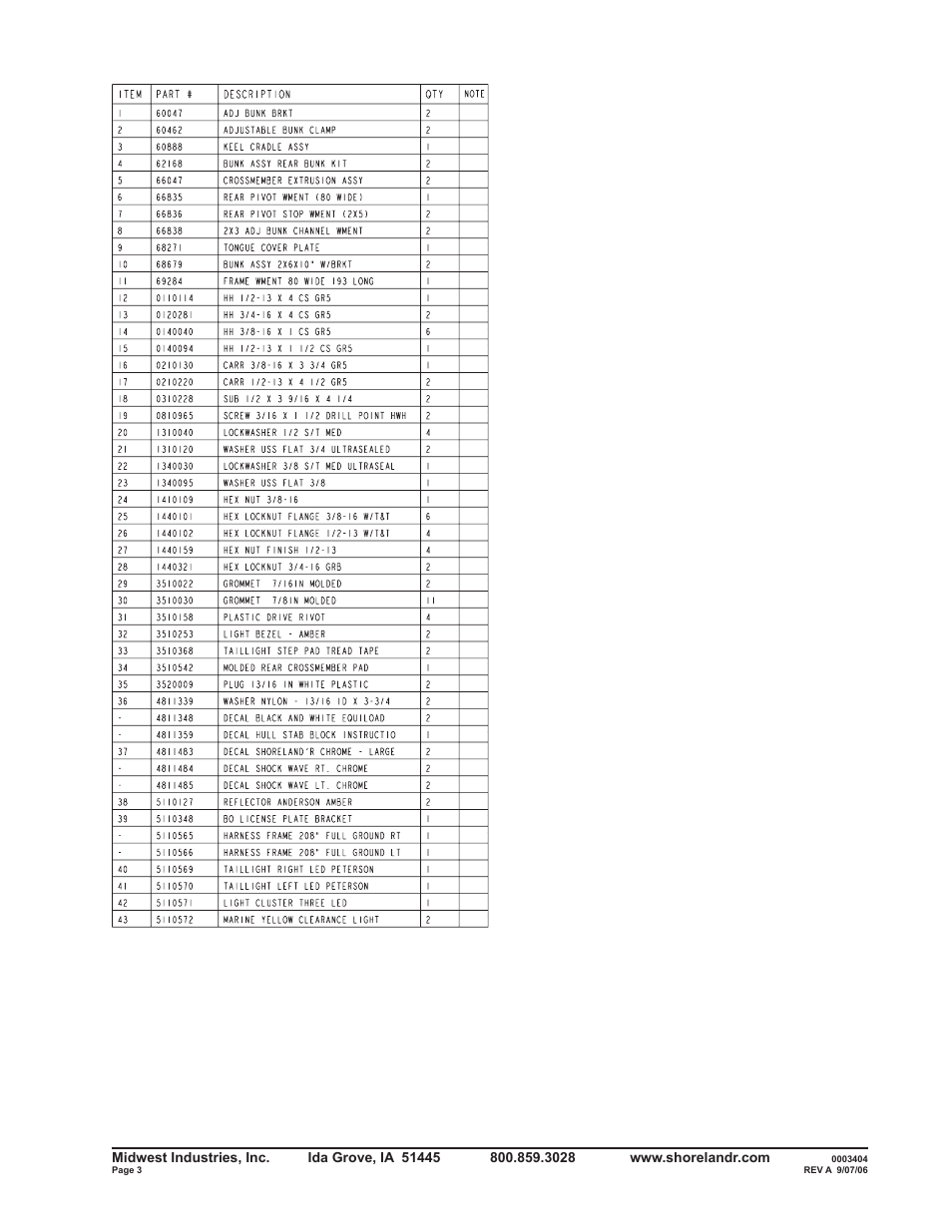 ShoreLand'r RB2313LW User Manual | Page 3 / 12