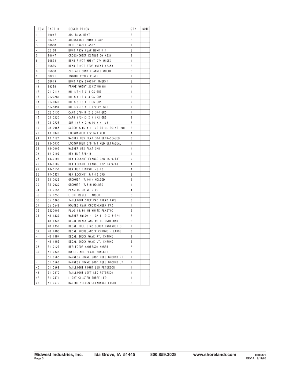 ShoreLand'r RB2313S User Manual | Page 3 / 12