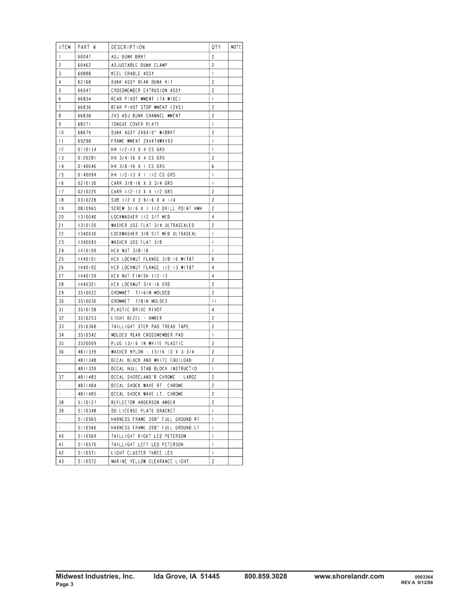 ShoreLand'r RB2314L User Manual | Page 3 / 12