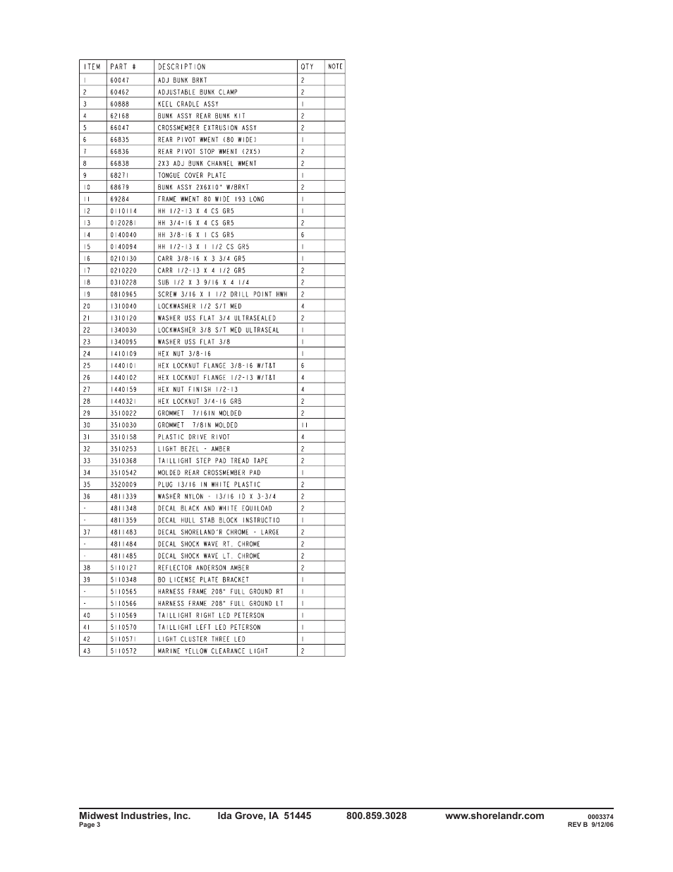 ShoreLand'r RB2314LW User Manual | Page 3 / 12