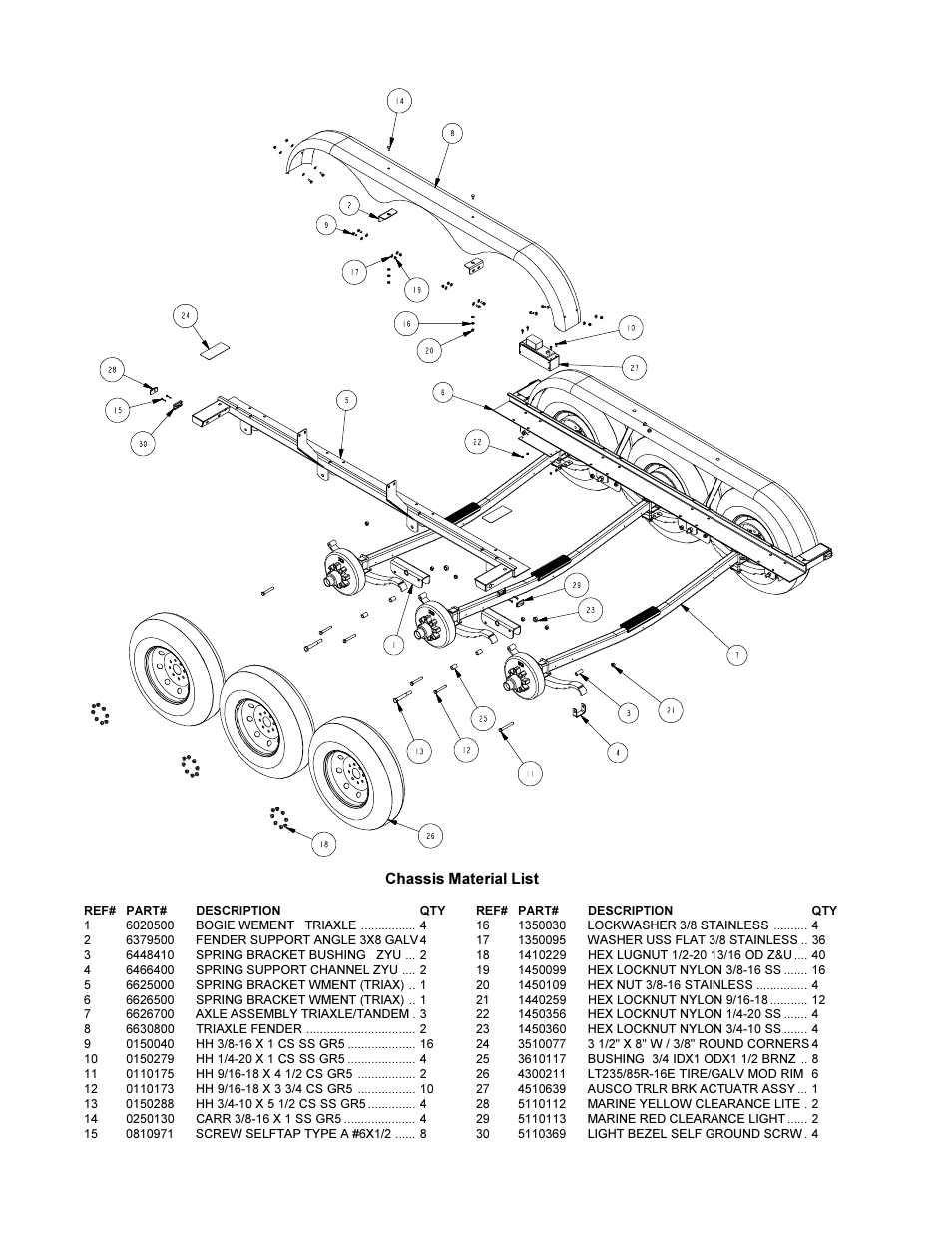 ShoreLand'r SL150T User Manual | Page 4 / 8