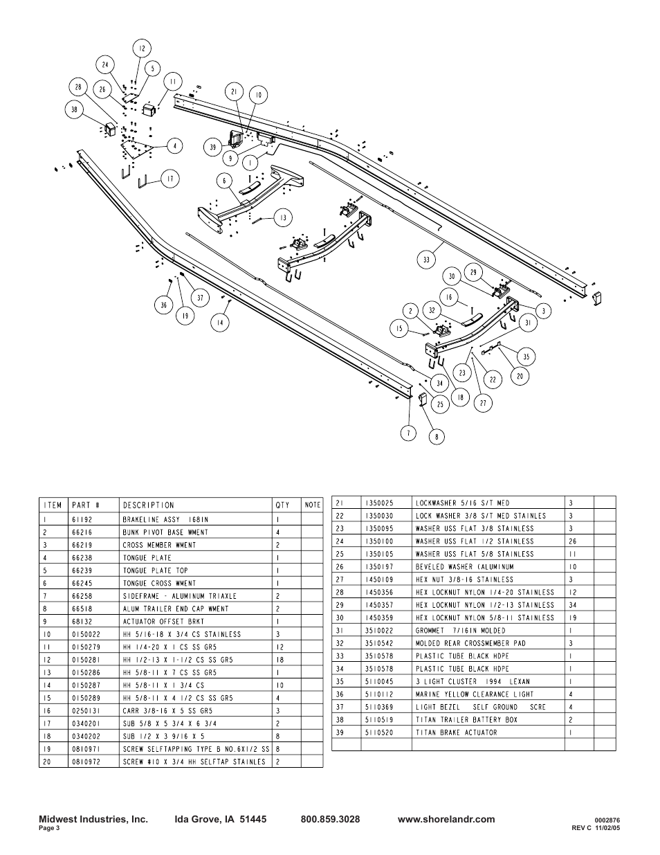 ShoreLand'r SL150TAL User Manual | Page 3 / 16