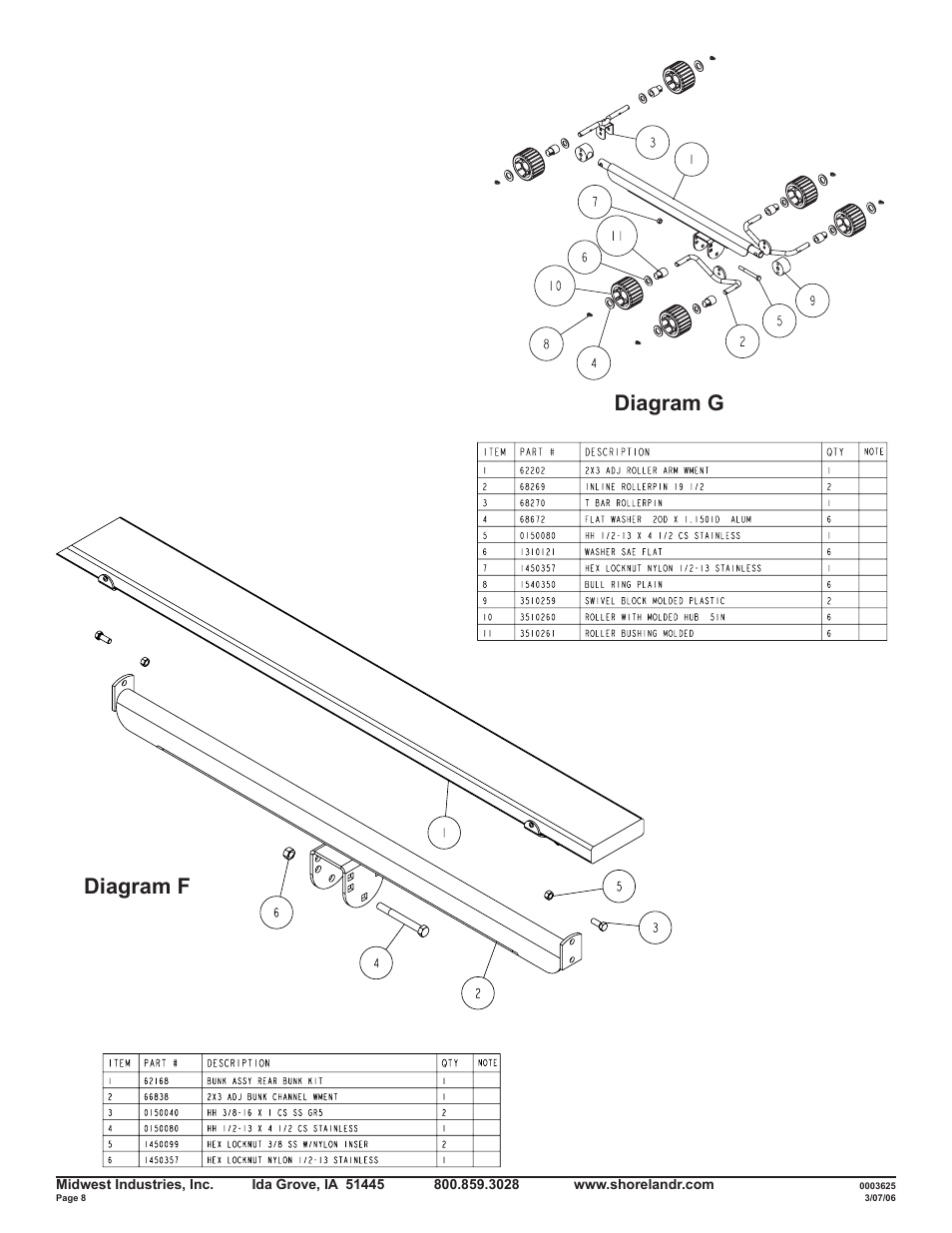 Diagram g diagram f | ShoreLand'r SL20AL User Manual | Page 8 / 12