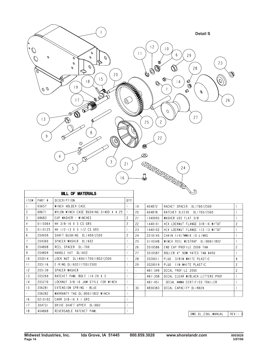 ShoreLand'r SL23AL User Manual | Page 14 / 16