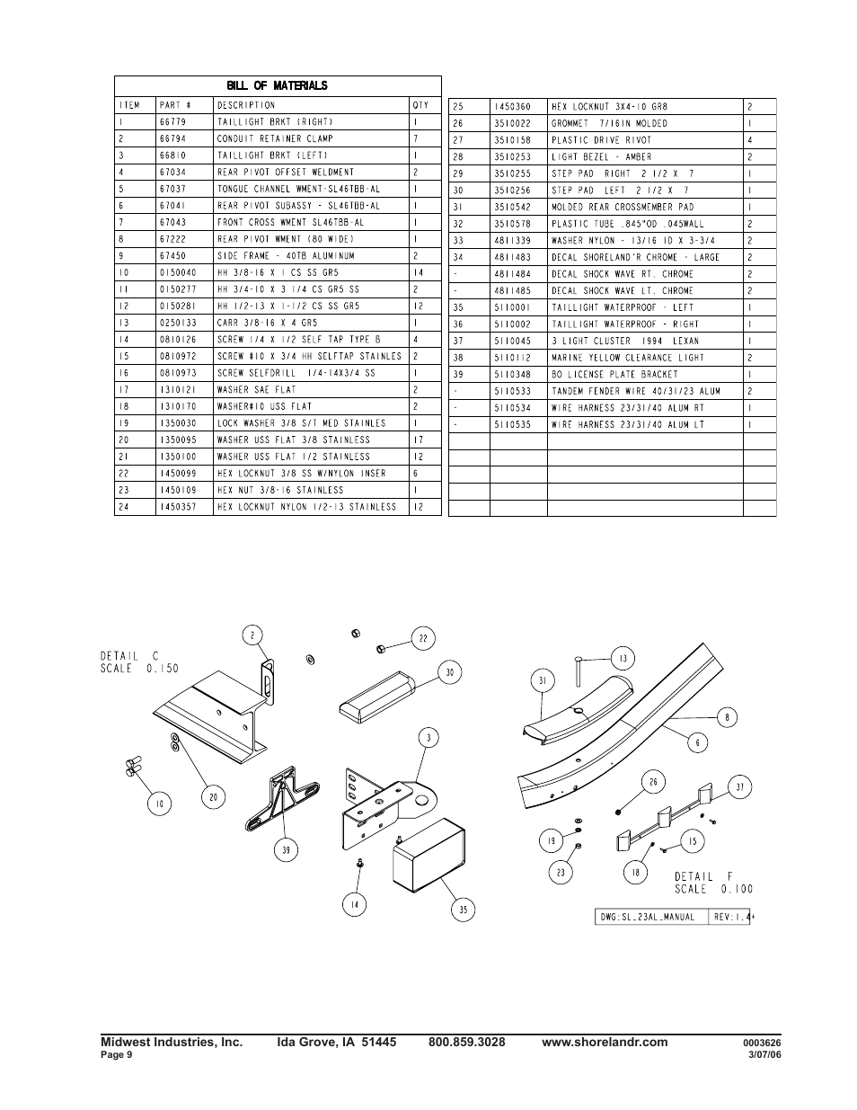 ShoreLand'r SL23AL User Manual | Page 9 / 16