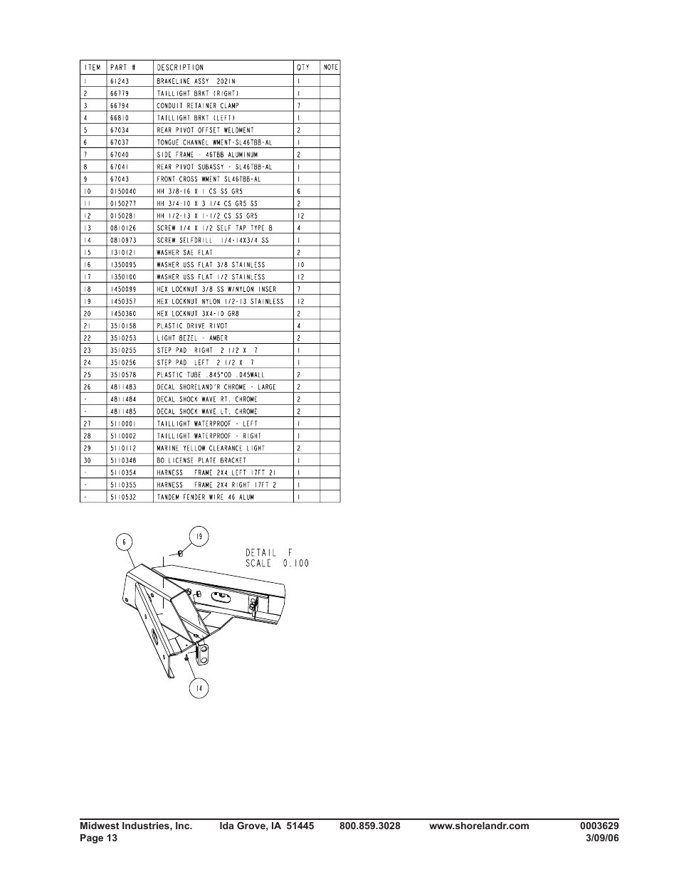 ShoreLand'r SL46TBAL User Manual | Page 13 / 20