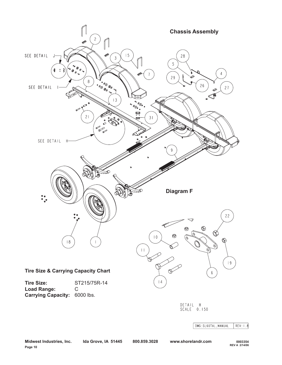 ShoreLand'r SL60TAL V.2 User Manual | Page 10 / 20