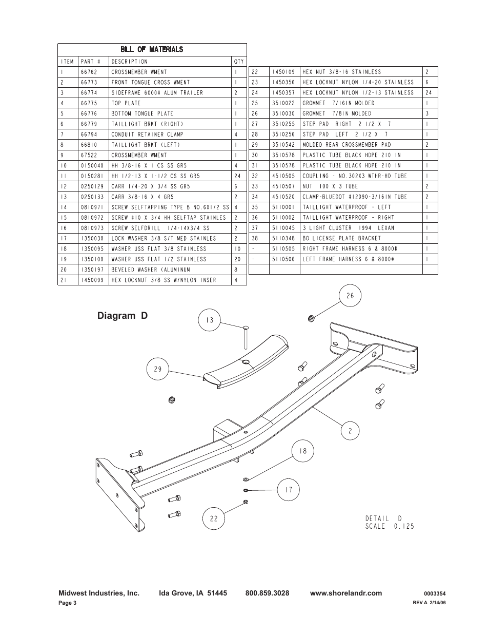 Diagram d | ShoreLand'r SL60TAL V.2 User Manual | Page 3 / 20