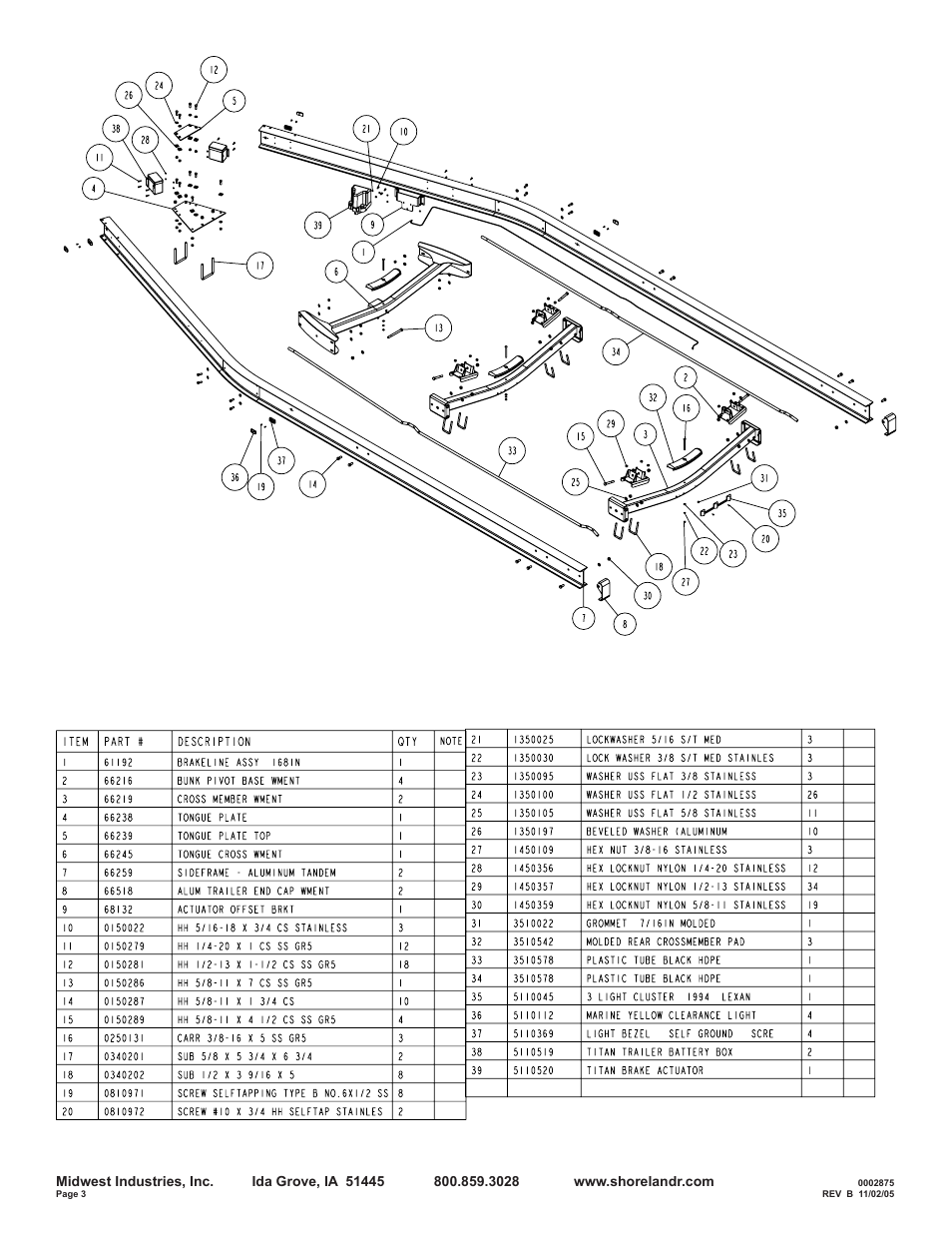 ShoreLand'r SLB95TAL User Manual | Page 3 / 16