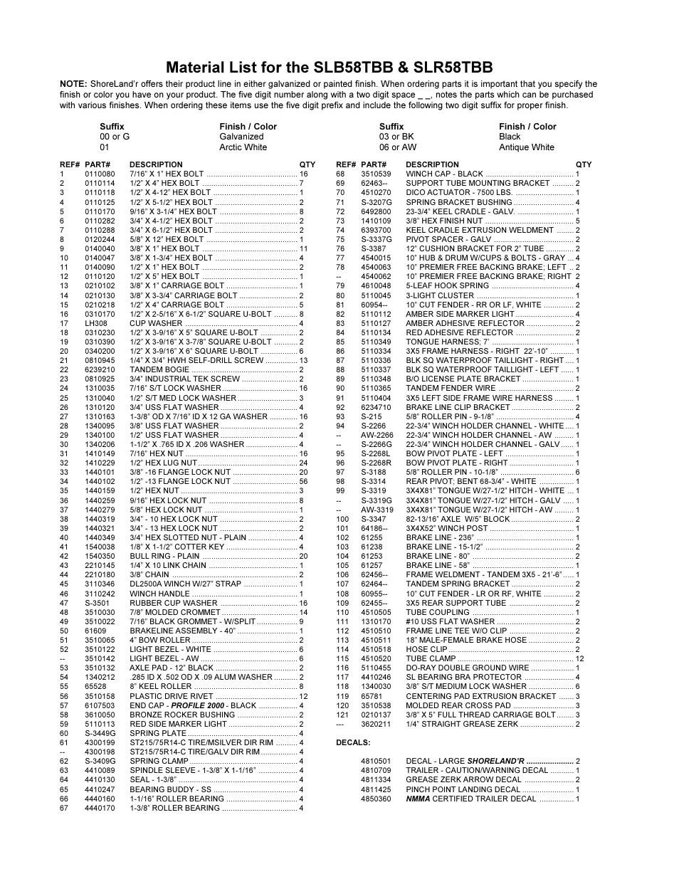 Material list for the slb58tbb & slr58tbb | ShoreLand'r SLBR58TBB User Manual | Page 2 / 4