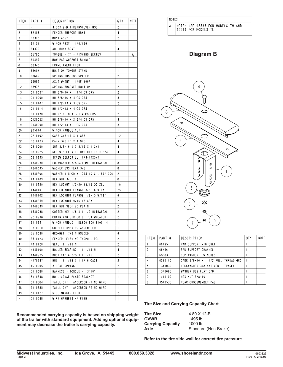Diagram b | ShoreLand'r SLB10 V.2 User Manual | Page 3 / 6