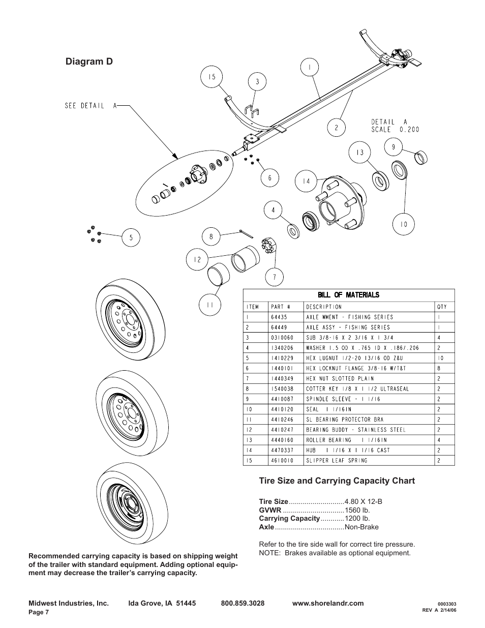 Diagram d | ShoreLand'r SLB12 User Manual | Page 7 / 8