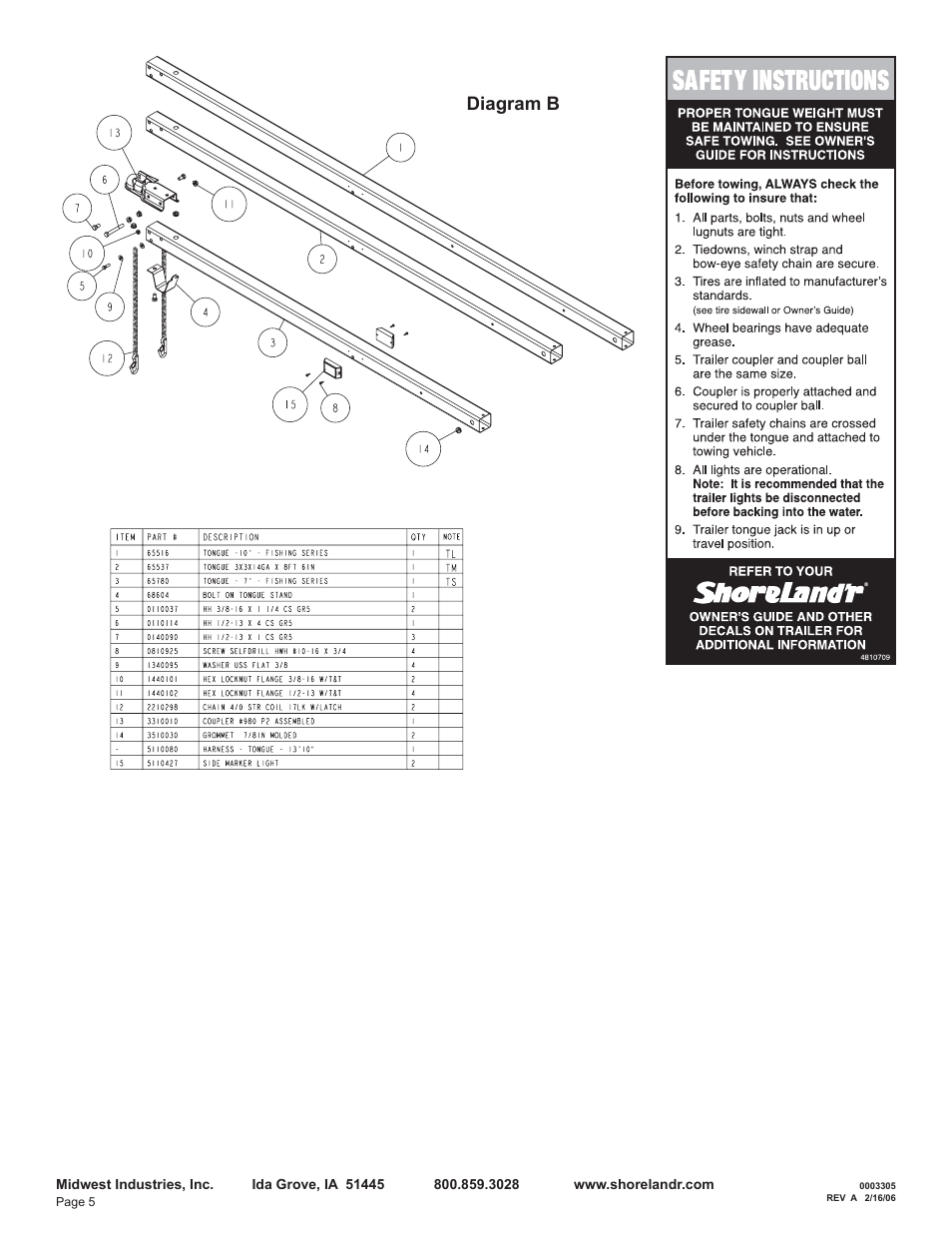 Diagram b | ShoreLand'r SLB14 User Manual | Page 5 / 8