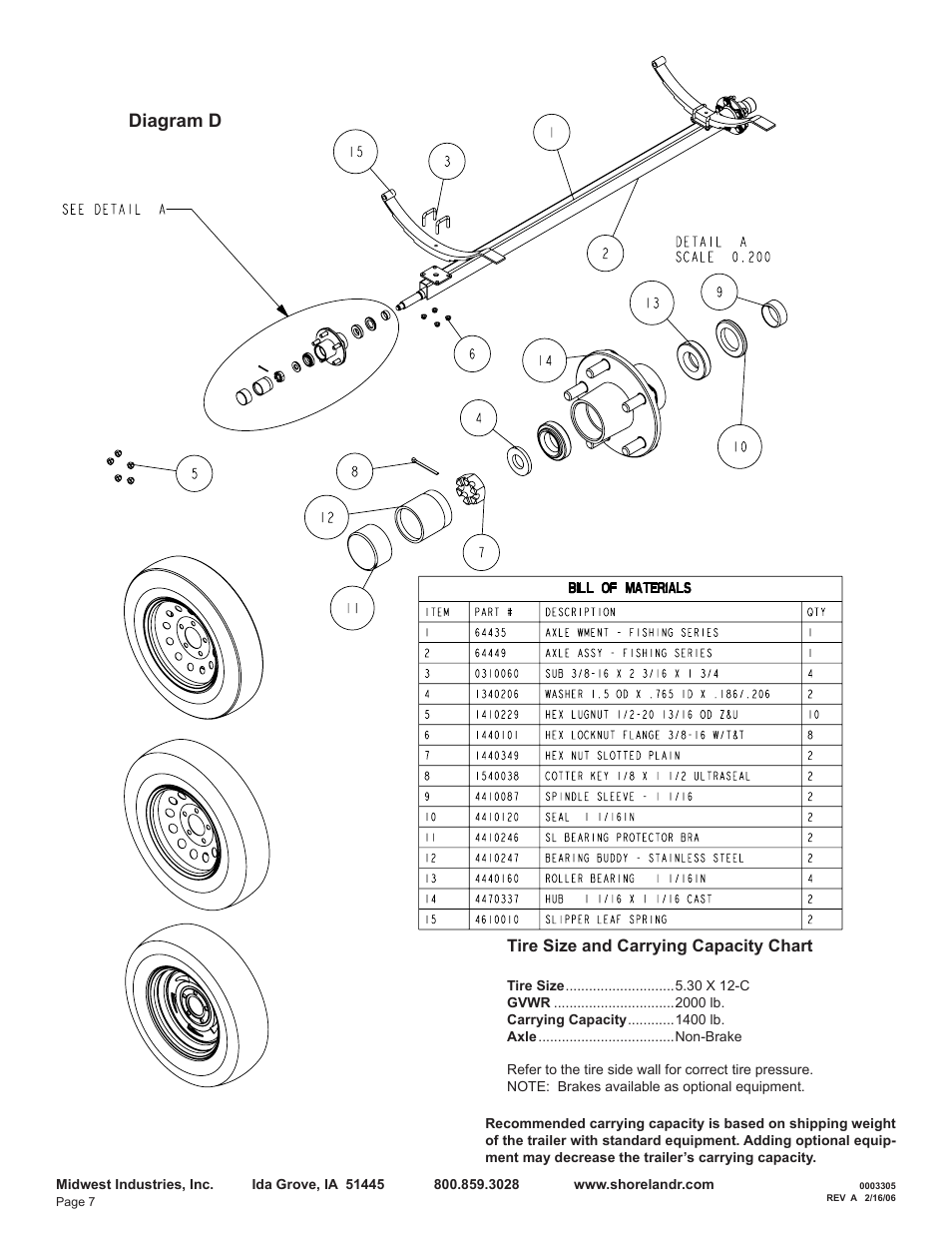 Diagram d | ShoreLand'r SLB14 User Manual | Page 7 / 8