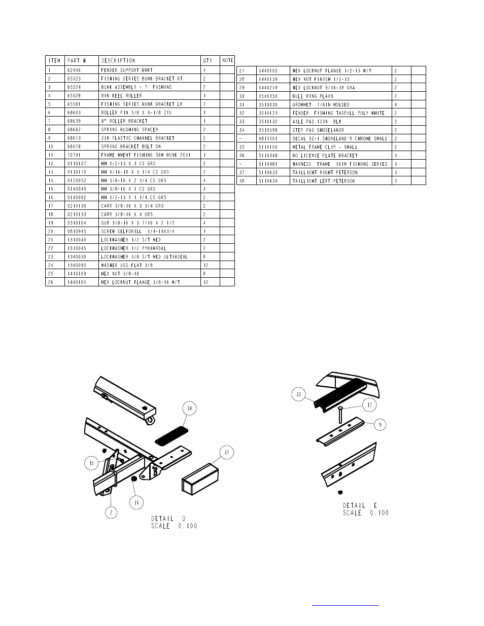 ShoreLand'r SLB14TS User Manual | Page 3 / 11