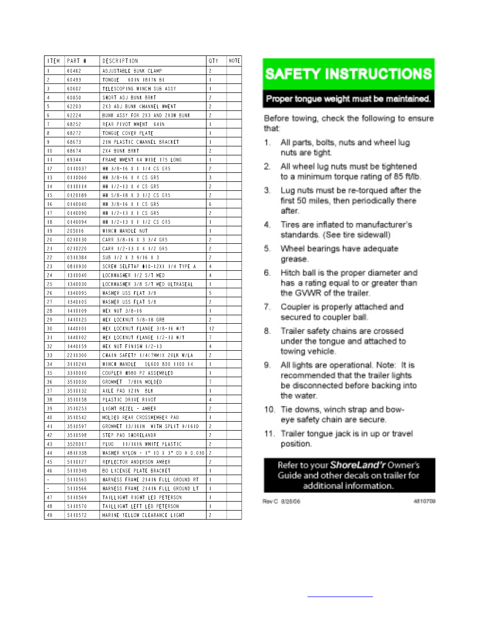 ShoreLand'r SLB18LN V.1 User Manual | Page 3 / 12