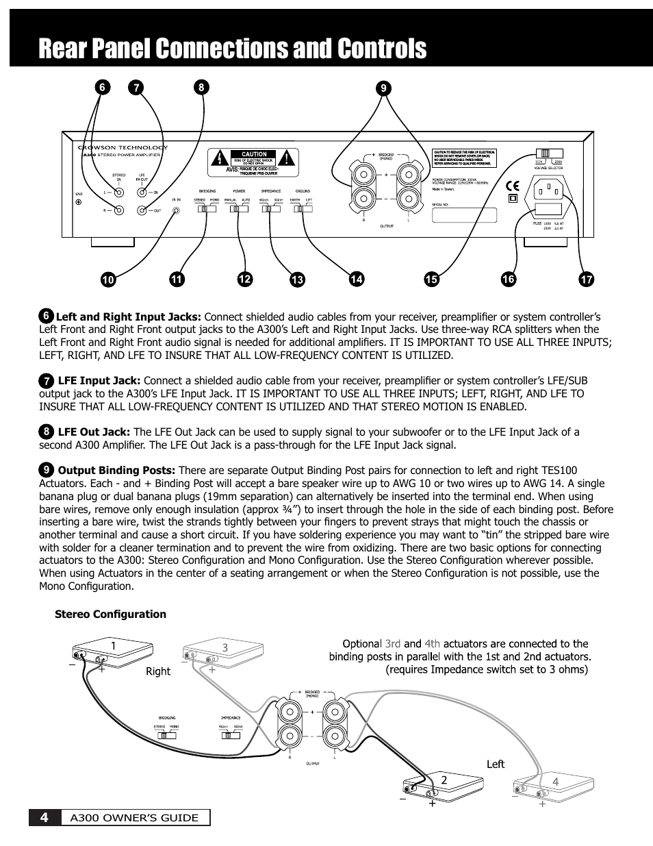 Rear panel connections and controls | Crowson Technology A300 User Manual | Page 4 / 8