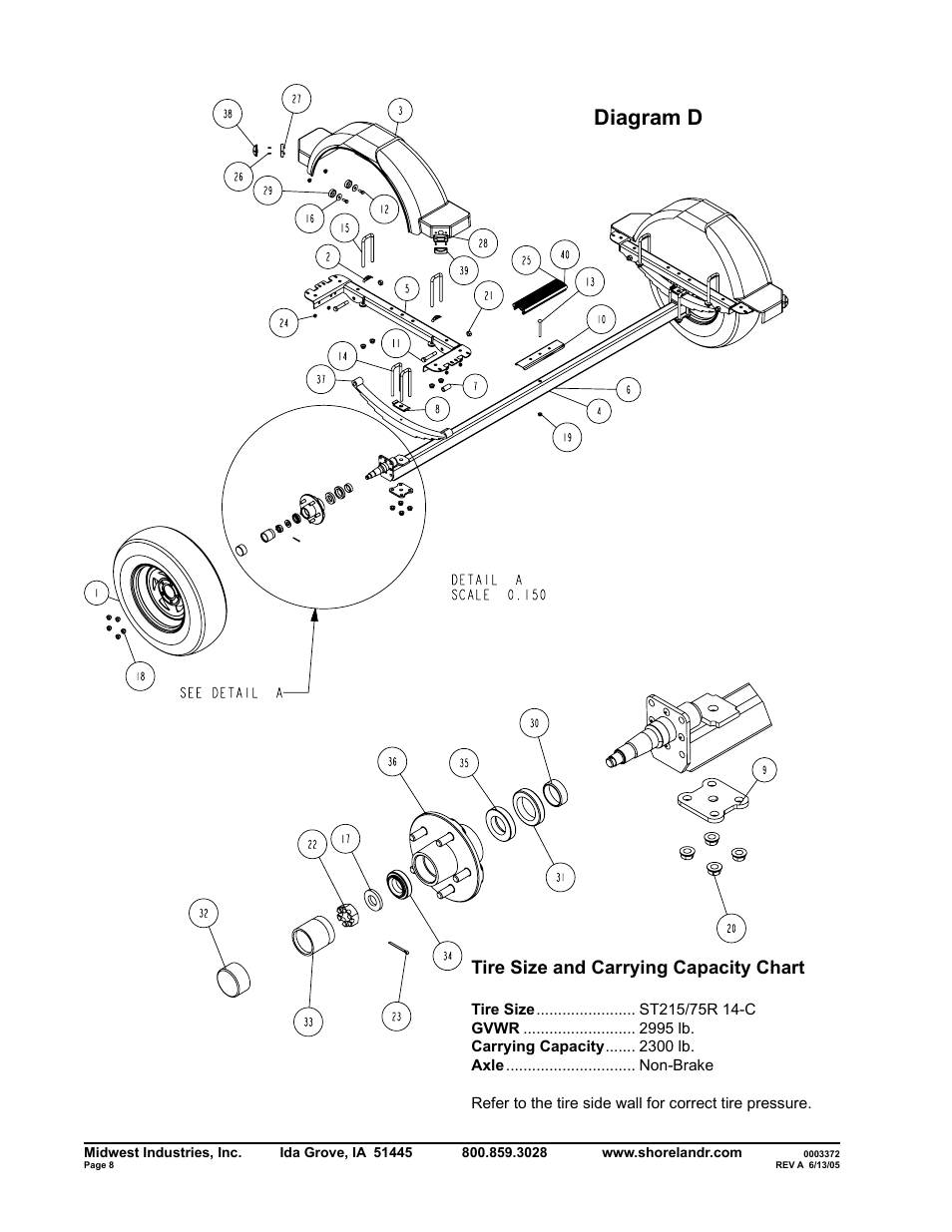 Diagram d, Tire size and carrying capacity chart | ShoreLand'r SLB2314LW User Manual | Page 8 / 10