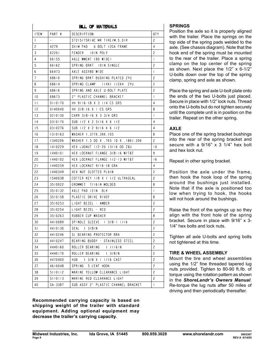 ShoreLand'r SLB2314SW User Manual | Page 9 / 10