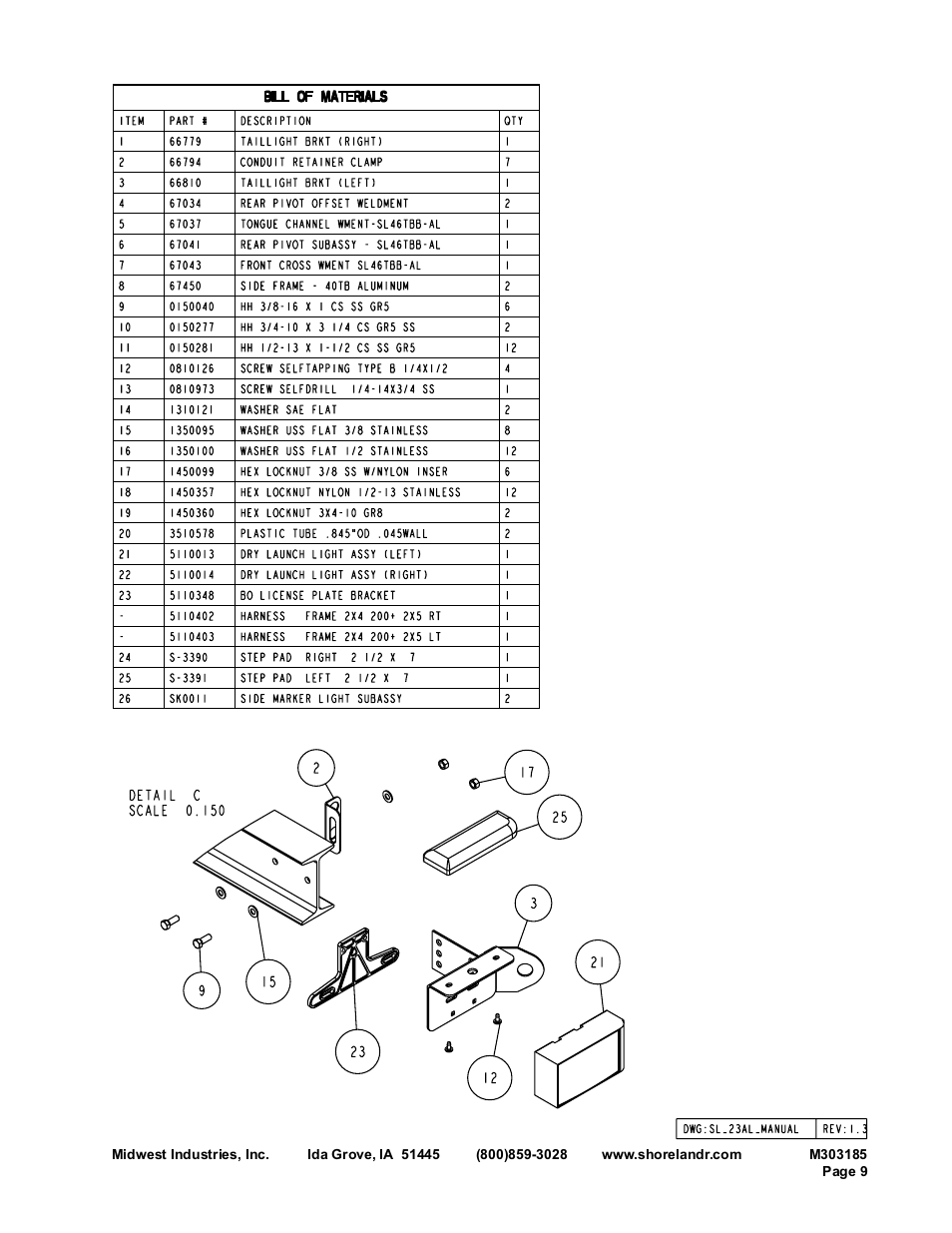 ShoreLand'r SL23AL User Manual | Page 9 / 16