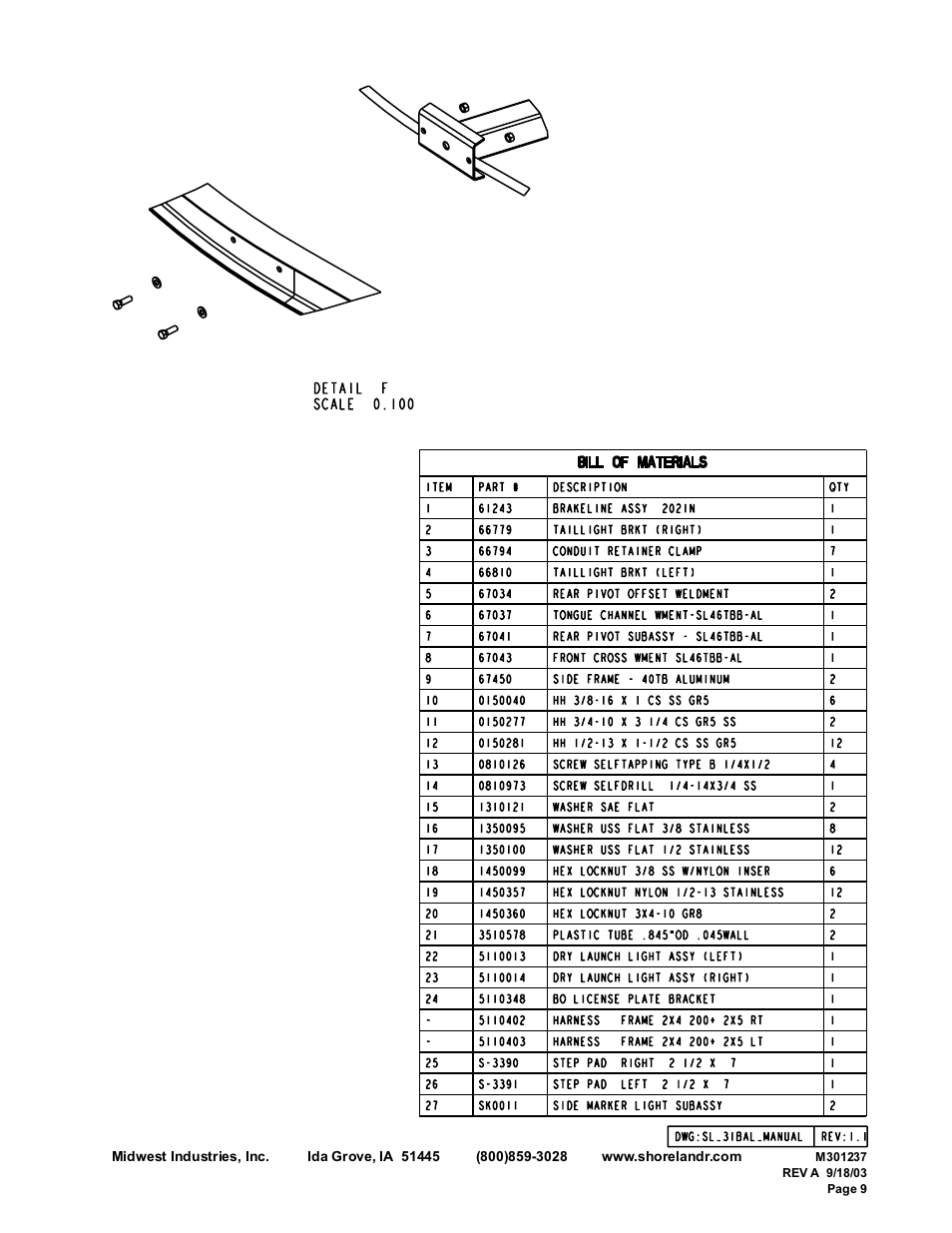 ShoreLand'r SL30BAL User Manual | Page 9 / 14