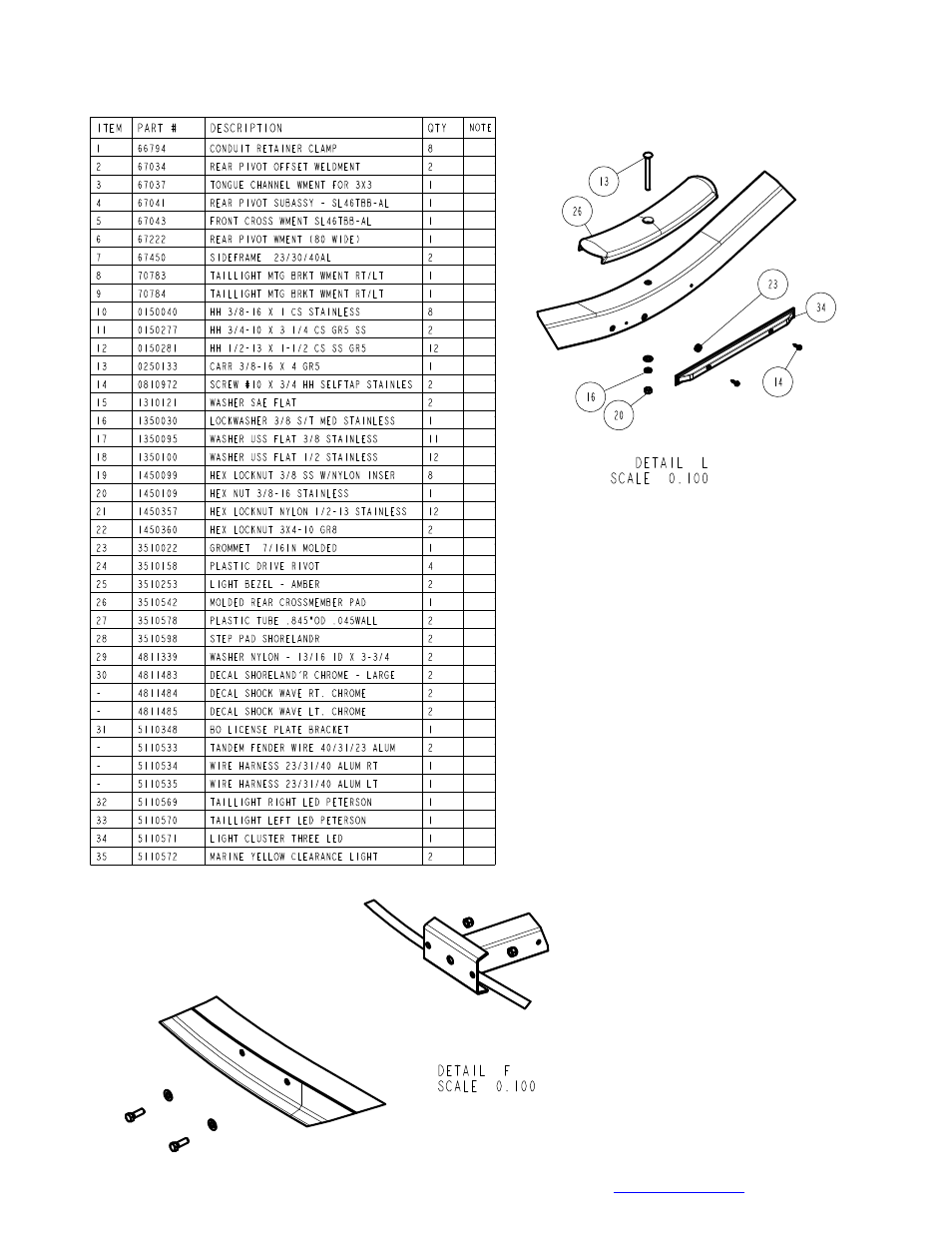 ShoreLand'r 11SLB30BAL User Manual | Page 3 / 12