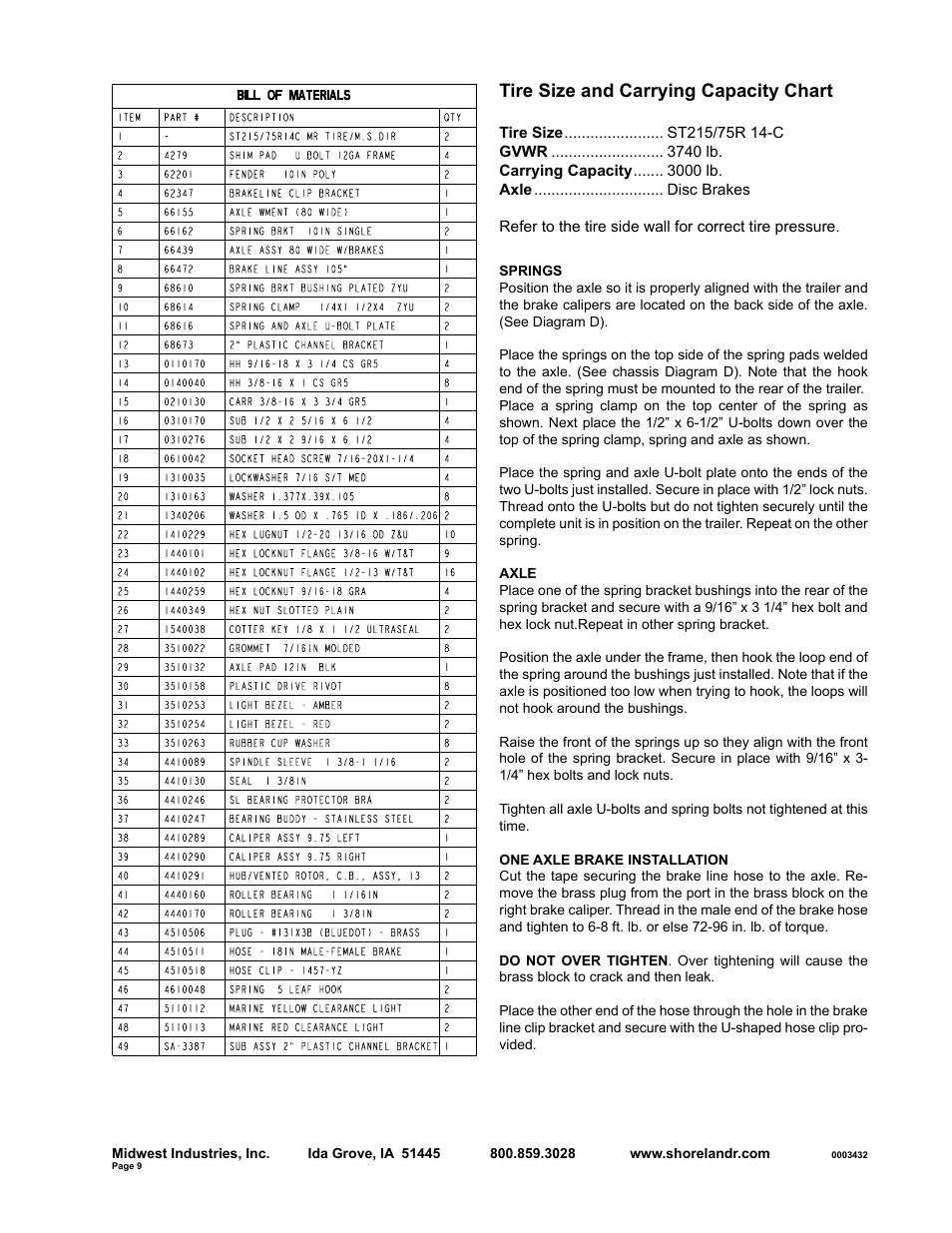 Tire size and carrying capacity chart | ShoreLand'r SLB30BLW User Manual | Page 9 / 10