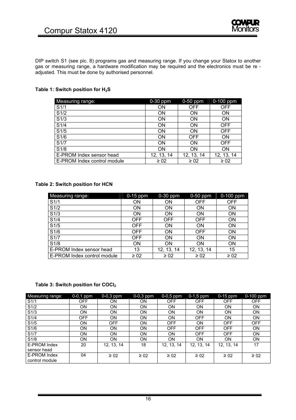 Table 2: switch position for hcn, Compur statox 4120 | Compur STATOX 4120 User Manual | Page 16 / 34